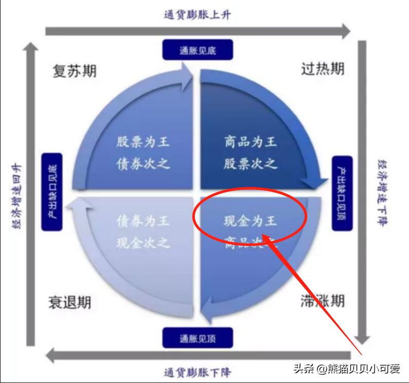 存款利率进入1时代，影响、机遇与挑战_精准解答落实