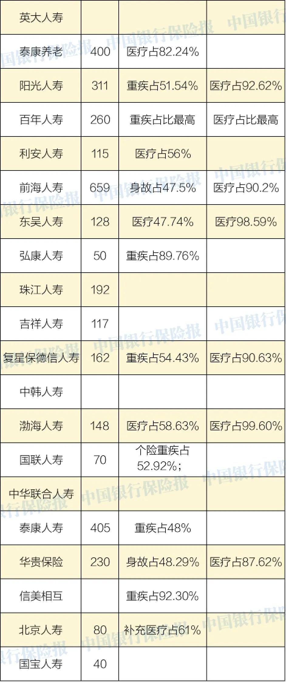 患肺癌后理赔遭拒，揭示保险行业的挑战与反思_全面解答落实