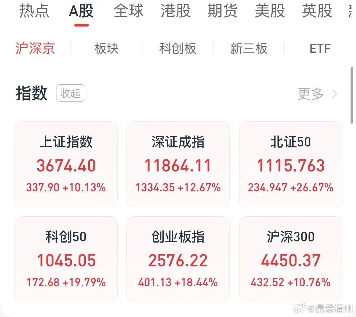 天空守望者 第2页