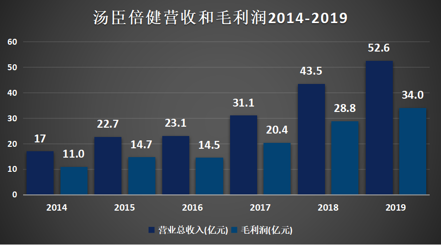 堇色安年，谁许我一世荒芜 第2页