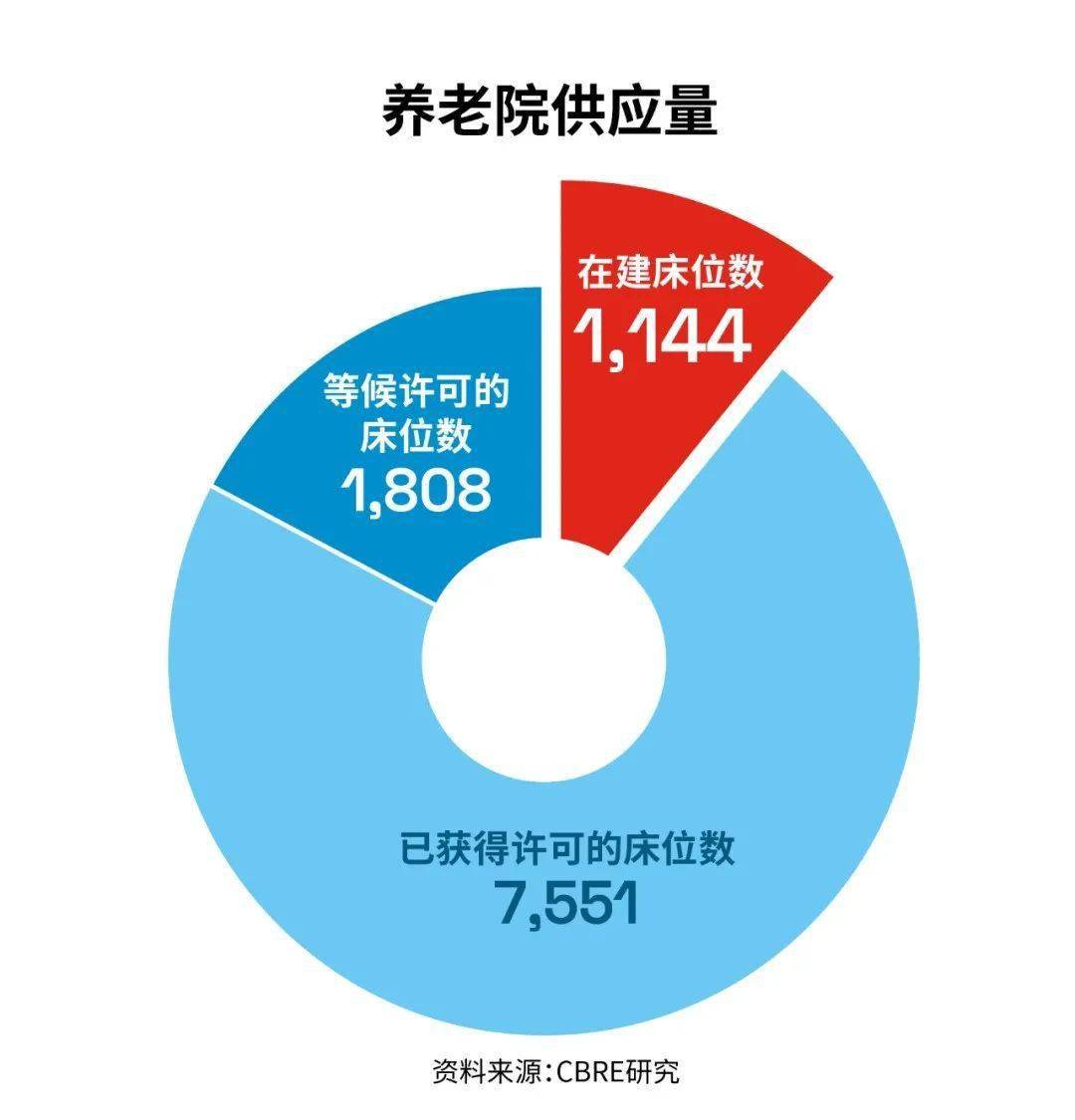 医疗知识 第118页