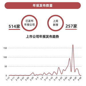 王中王100℅期期准澳彩,执行落实_专业版75.514