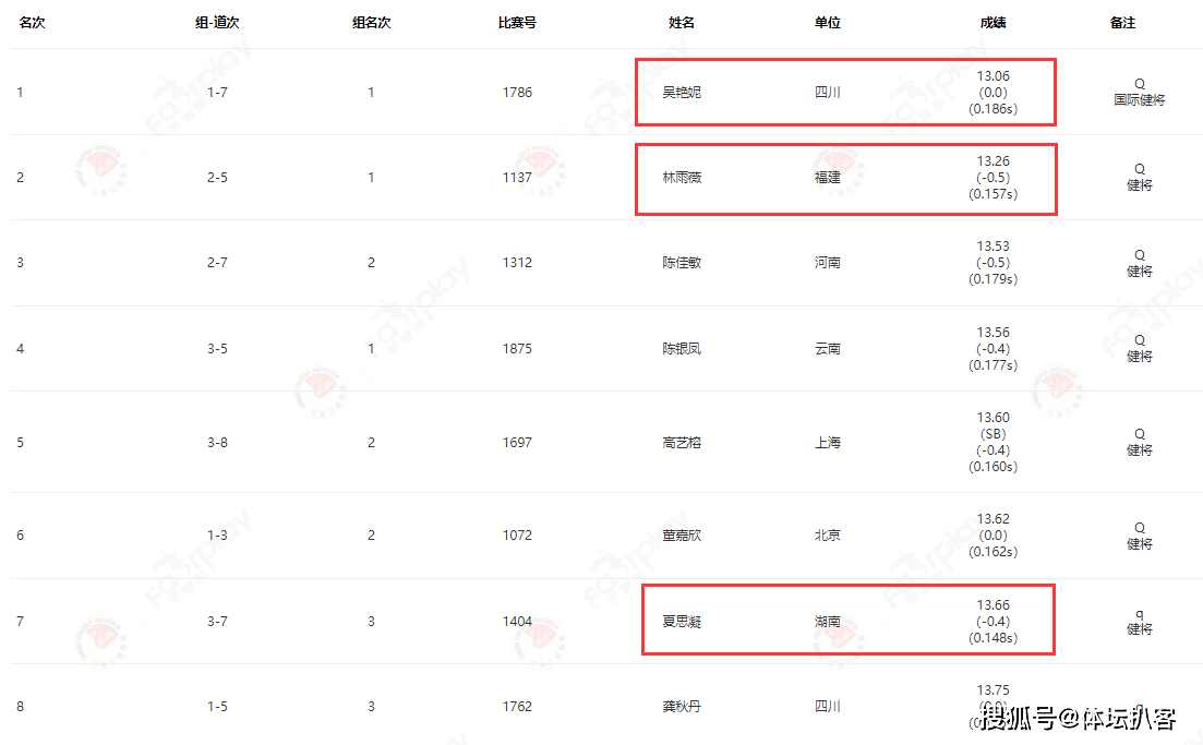 管家婆一句话赢大钱,细化落实_进阶款31.127