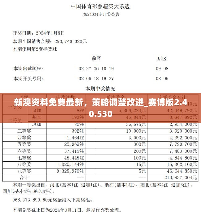 新澳2024今晚开奖资料,精选解释落实_尊贵款93.603