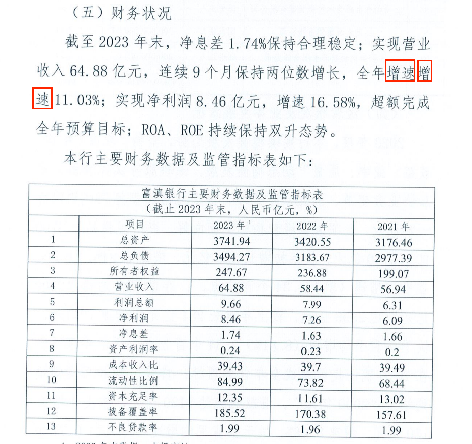 2025自主择业增资表最新消息,执行落实_Superior28.550