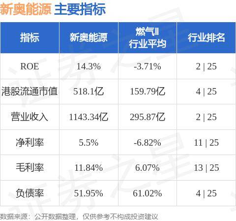 新奥最快最准的资料,精选解释_投资版75.543