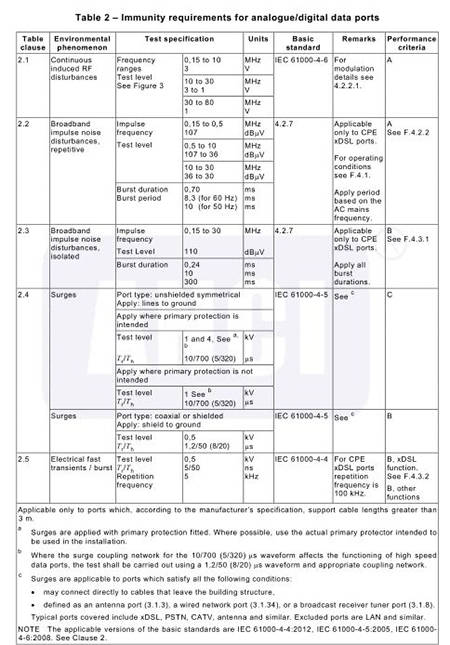 澳门六开奖结果2024开奖记录查询表,反馈目标和标准_模拟版9.242