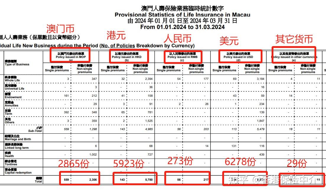 2024澳门六开奖结果出来,反馈总结和评估_Premium41.545