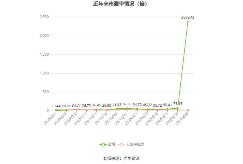 2024年香港开奖结果记录,反馈机制和流程_Hybrid68.379