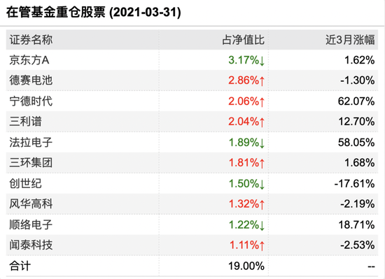 新澳天天开奖资料大全最新开奖结果查询下载,精准落实_升级版42.689