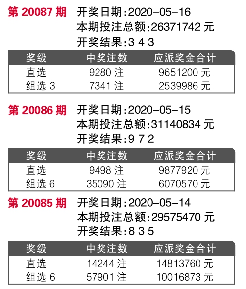 王中王精选100期期中奖规则,精准解释落实_Advanced77.948