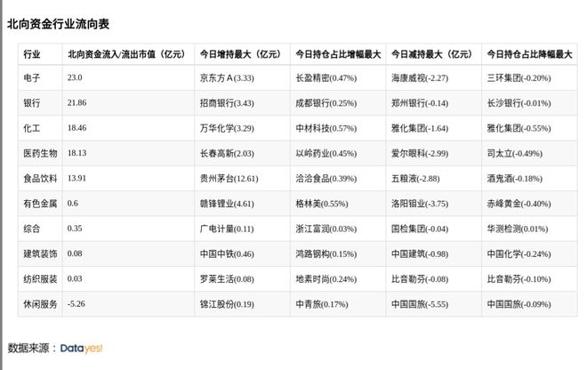 2024澳彩免费公开资料查询,全面解答落实_Premium41.545