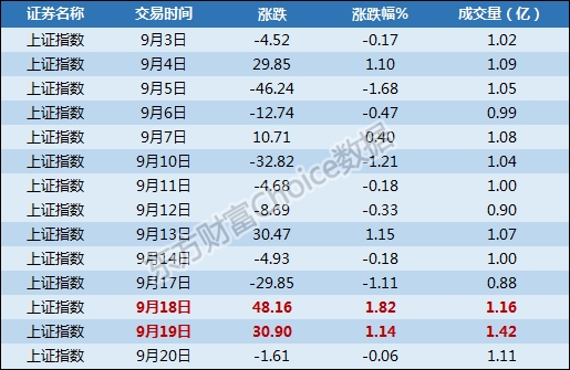 2024天天开彩免费资料,有问必答_精简版9.762