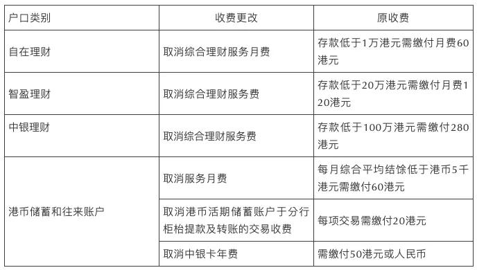 香港免六台彩图库,解释定义_模拟版22.18