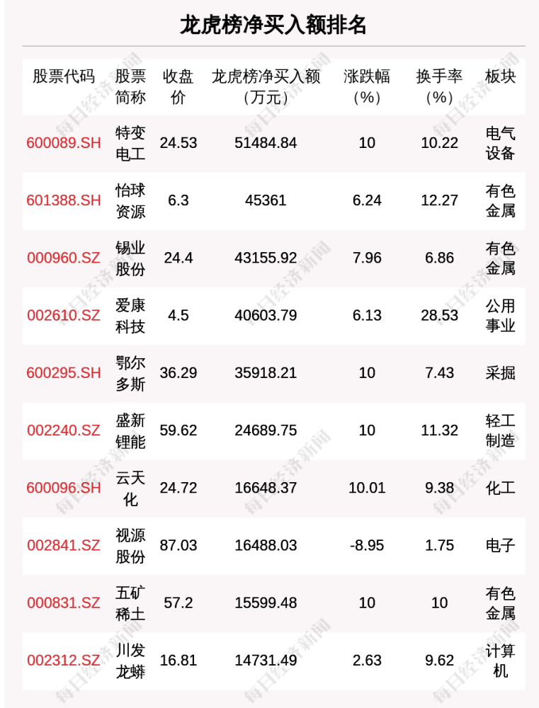 2024年今晚澳门特马开奖结果,知识解释_MP48.833