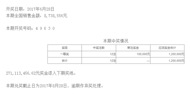 4949澳门最快开奖结果,反馈记录和整理_Harmony款52.663