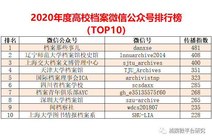 澳门免费公开资料最准的资料,反馈目标和标准_Console94.742