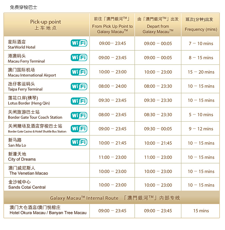 方案实施和反馈 第6页