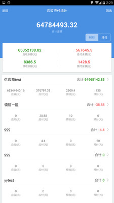 77777888精准管家婆免费,精准解释落实_Elite53.600