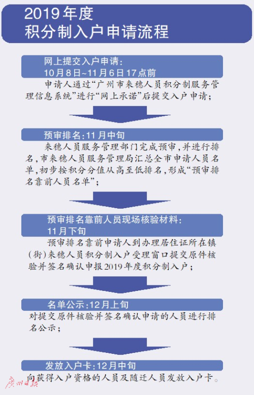 新澳最新最快资料新澳58期,解答解释落实_限定版47.647