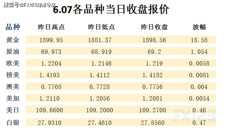 2024年新奥天天精准资料大全,反馈记录和整理_运动版13.665