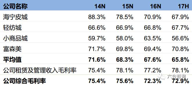 2024年澳门免费公开资料,反馈结果和分析_VE版54.330