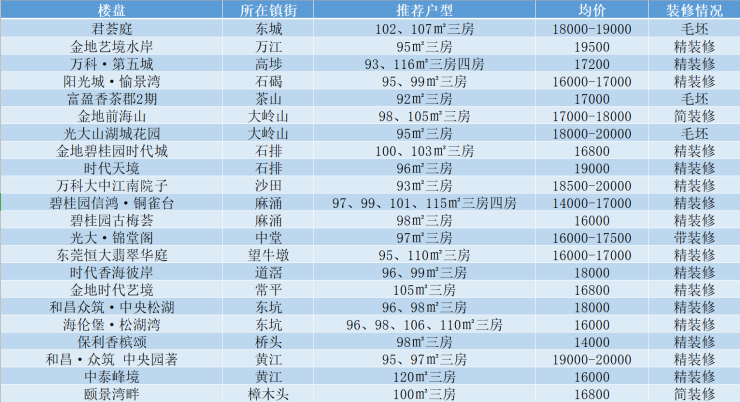 远方的呼唤 第2页