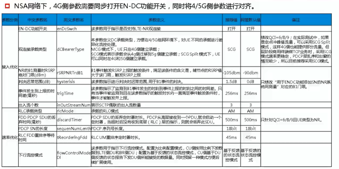 澳门传真资料查询2024年,反馈调整和优化_HD48.32.12