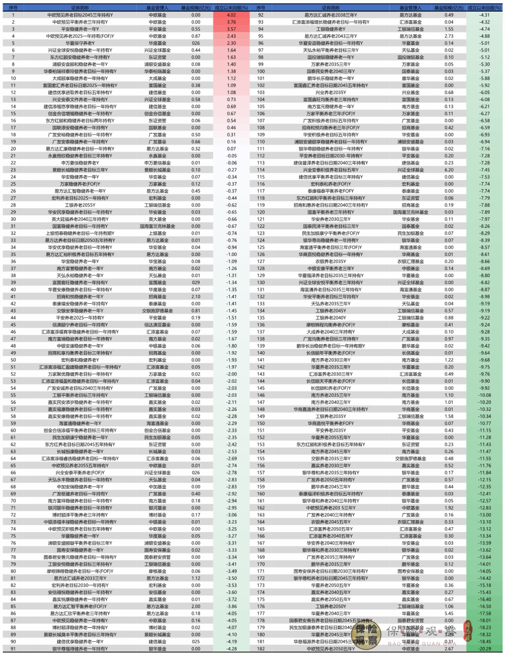 老澳门开奖结果+开奖记录20,最佳精选落实_R版92.752