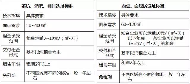 新澳门内部资料精准大全百晓生,细化落实_set20.714