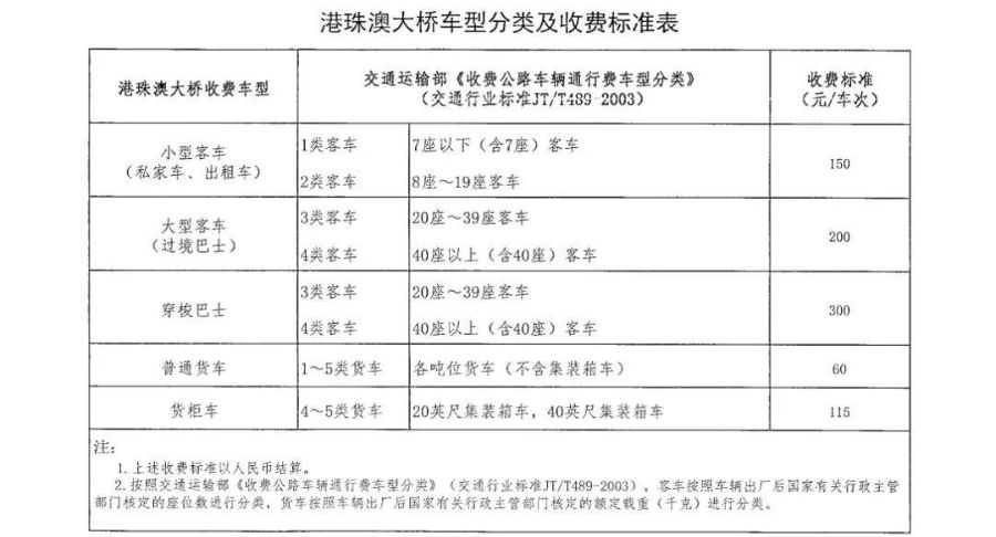 新澳门开奖结果2024开奖记录查询,方案细化和落实_V258.329