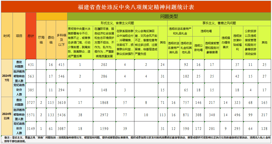 2024年12月14日 第86页