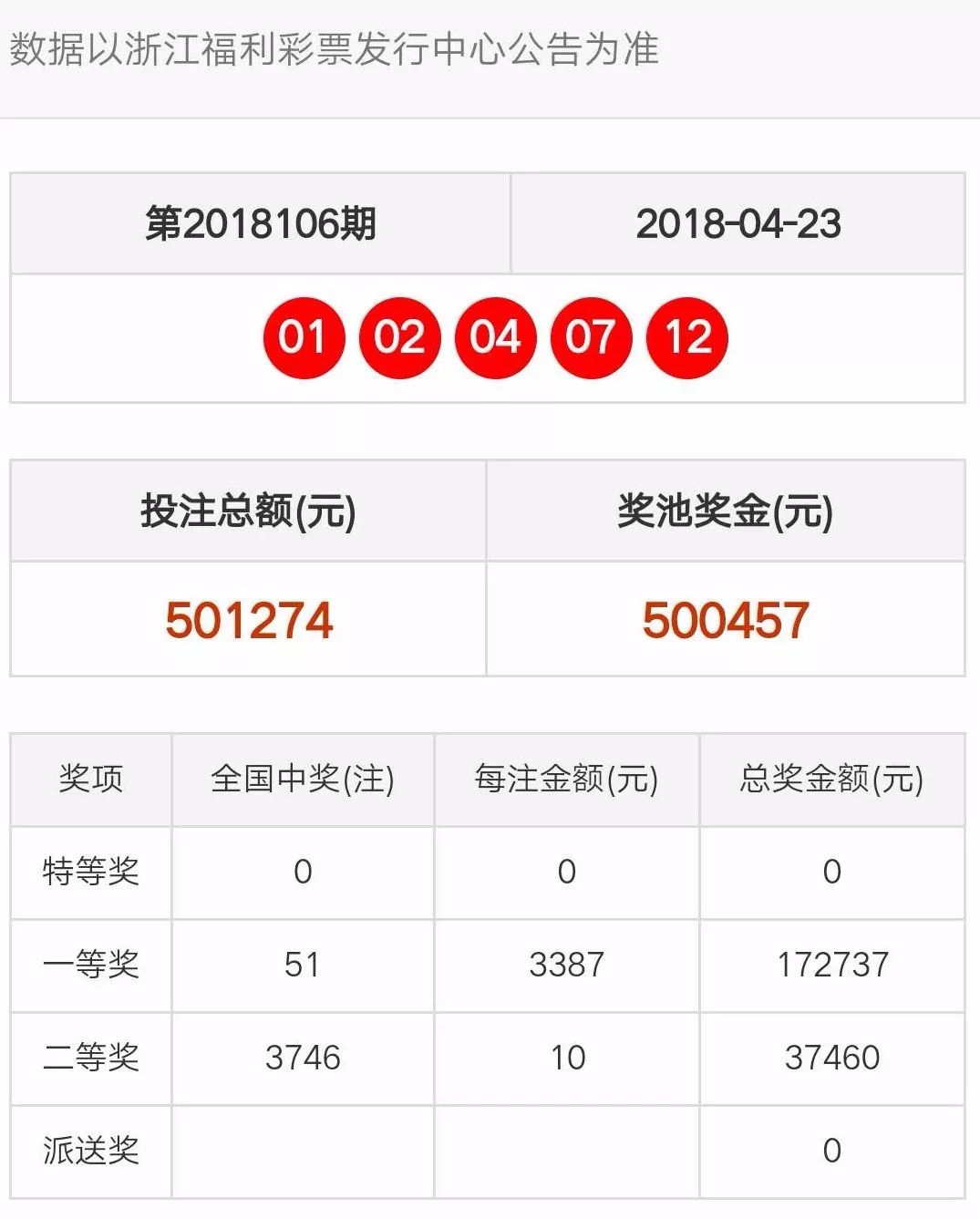 2024年12月14日 第82页