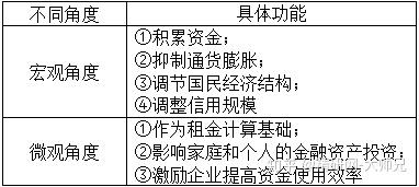 新澳黄金六肖i,资料解释_Essential53.805