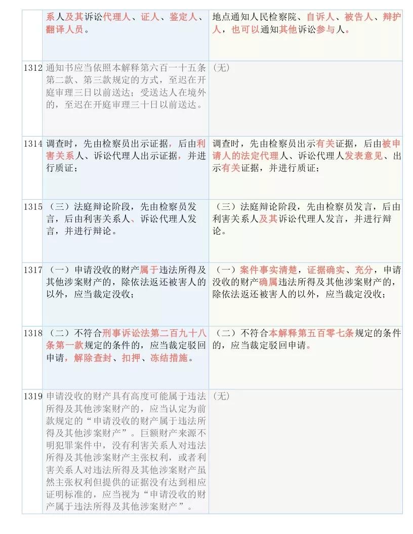 二四六香港资料期期中,词语解释落实_V286.639