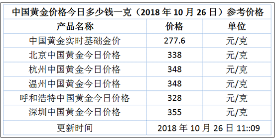 2024澳门今晚开奖号码香港记录,反馈执行和跟进_黄金版55.791