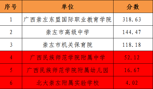 新澳精准资料免费提供生肖版,反馈分析和检讨_增强版72.84