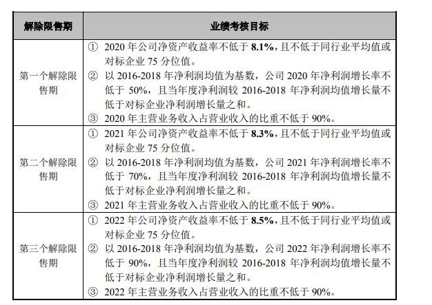 新澳今晚六给彩开奖结果,知识解答_HT73.660