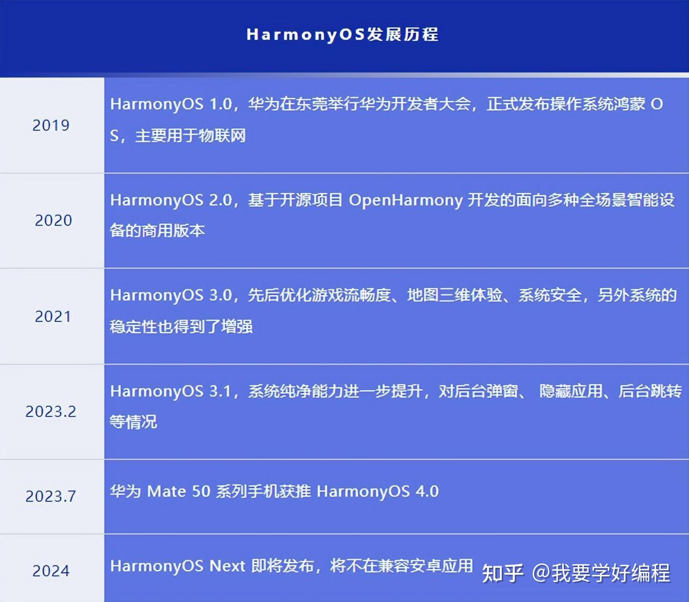 2024新奥正版资料最精准免费大全,具体执行和落实_Harmony83.560