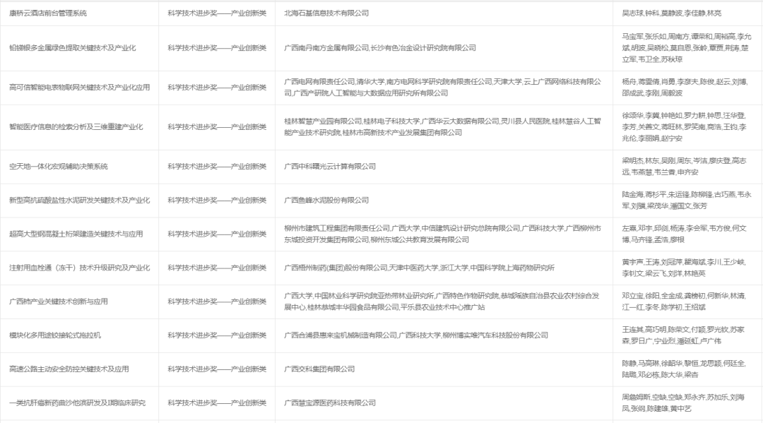 2024年12月14日 第44页