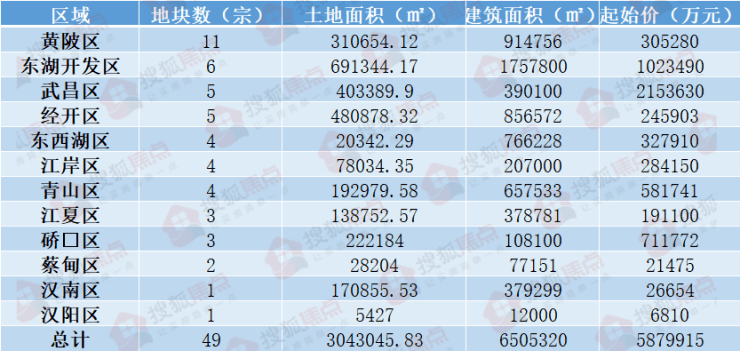 澳门开奖结果+开奖记录表013