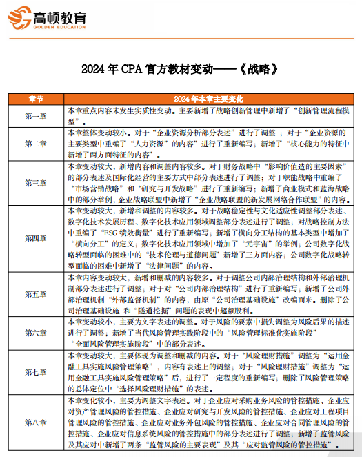 626969澳彩资料2024年,最佳精选解释落实_DX版25.74