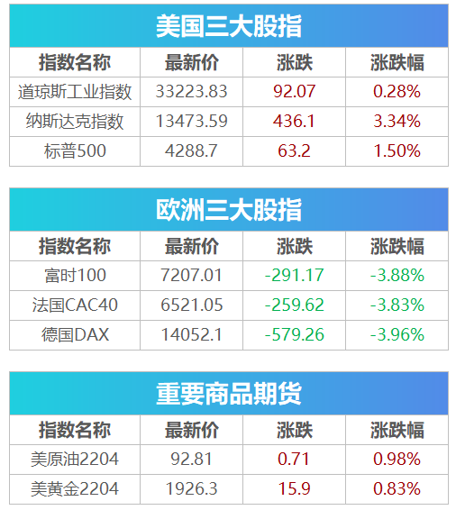 2024新奥历史开奖记录78期,反馈执行和跟进_超级版69.319