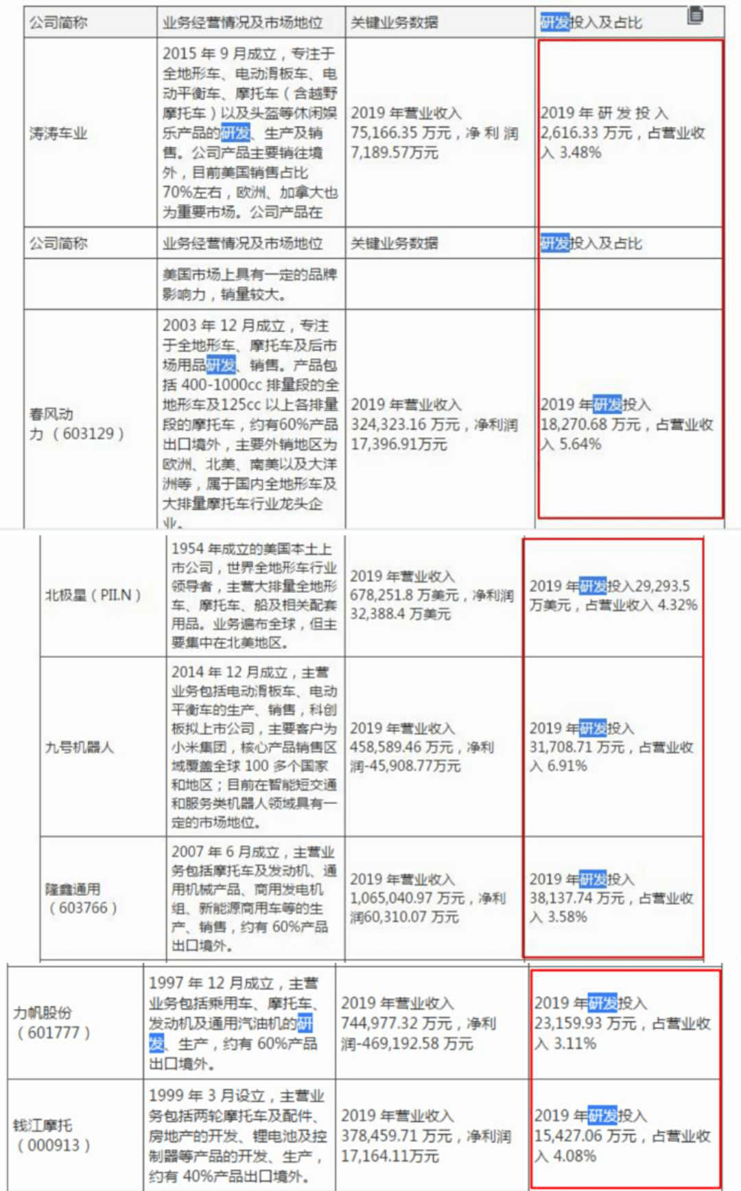 2024新澳门正版免费资本车,反馈实施和计划_SE版60.770