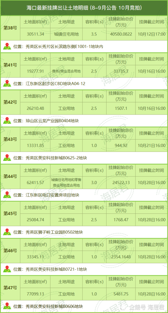 王中王100℅期期准澳彩,反馈机制和流程_粉丝版49.431