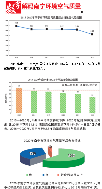 微凉的倾城时光 第2页