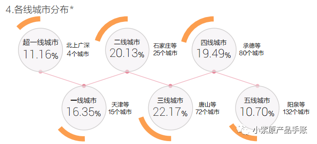 新澳历史开奖最新结果查询今天,反馈机制和流程_iShop40.796