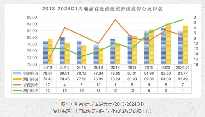 2024年澳门免费公开资料,精选解释落实_Advanced89.971