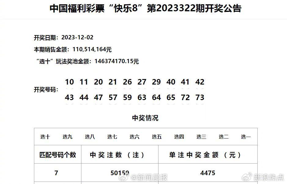 澳门六开奖结果2024开奖记录查询十二生肖排,词语解释落实_iShop79.369