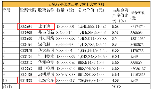 澳门特马开码开奖结果历史记录查询